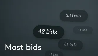 Most bids